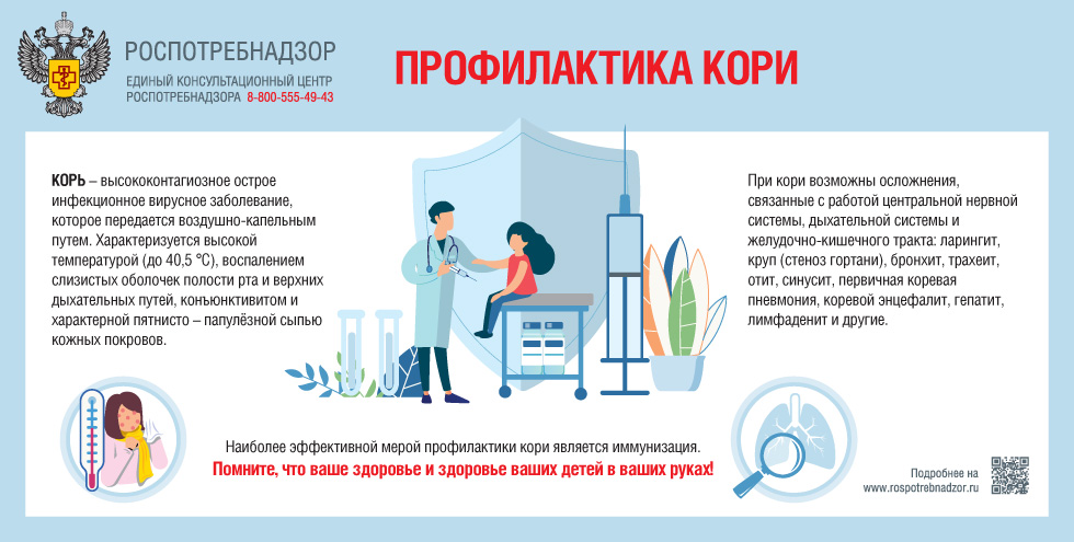 профилактика кори